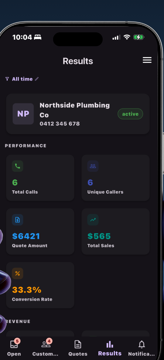 Leado Results dashboard for Northside Plumbing Co showing total calls, unique callers, quote amount, total sales and conversion rate